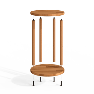 Klar C Table