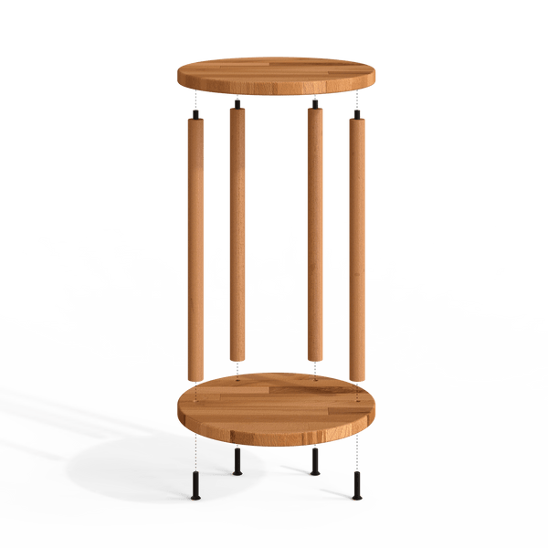 Klar C Table